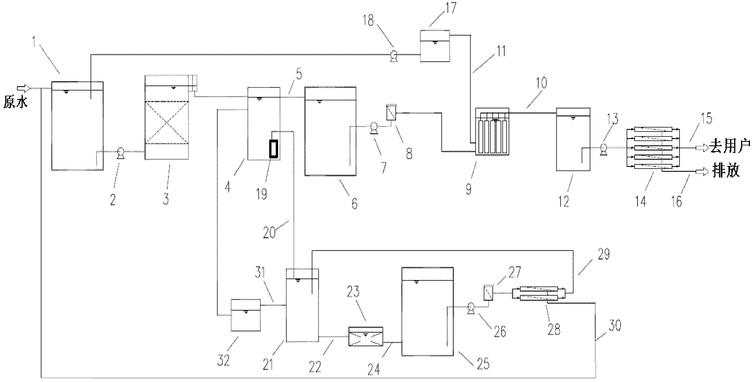 Wastewater treatment method and wastewater treatment system