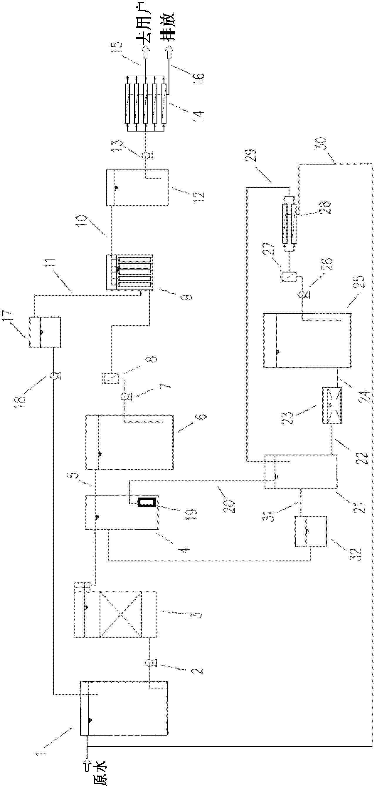 Wastewater treatment method and wastewater treatment system