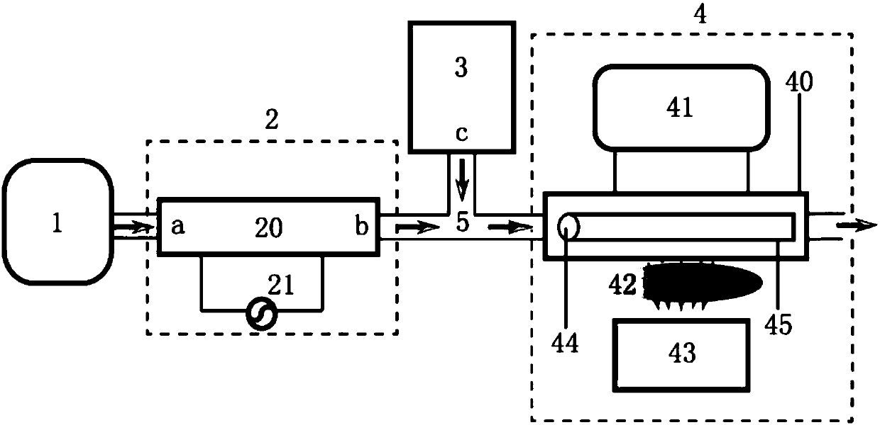 Device and method for rapid detection of total volatile organic compounds