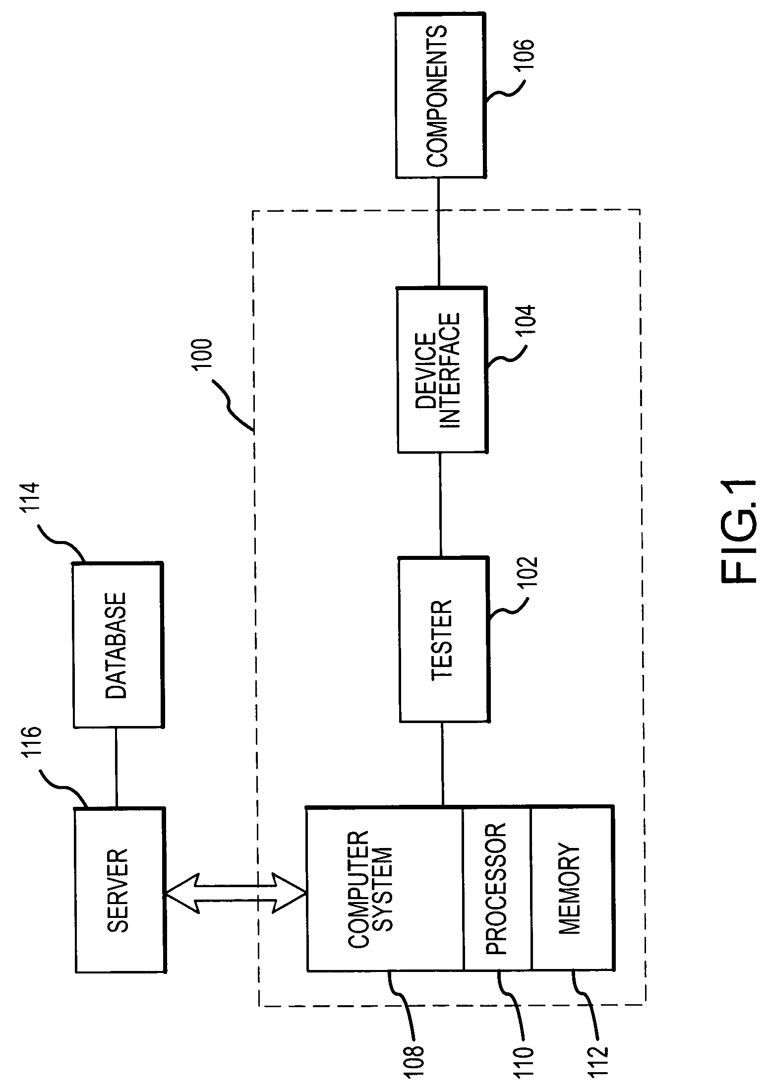 Methods and apparatus for data analysis