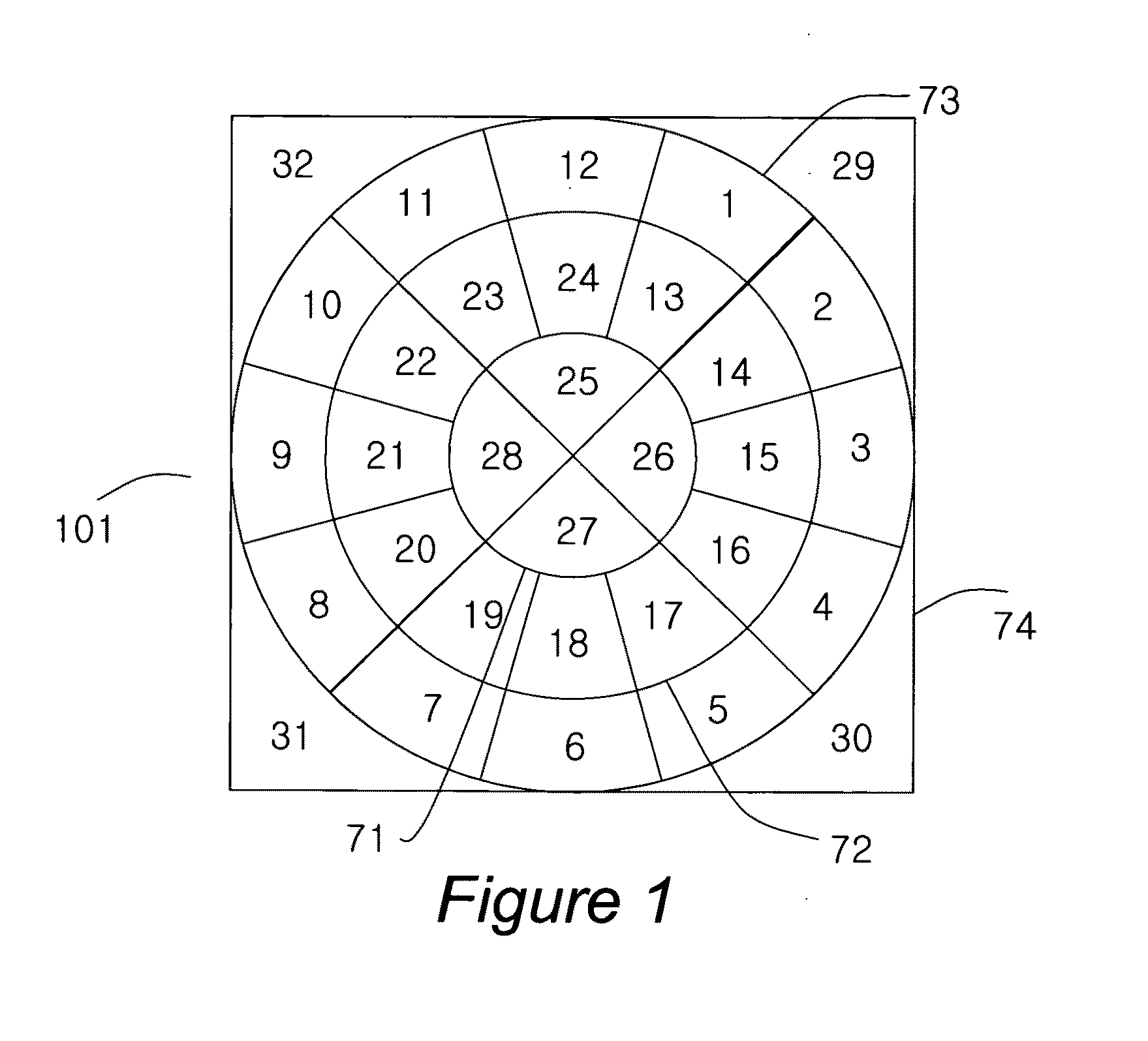 Clock face keyboard