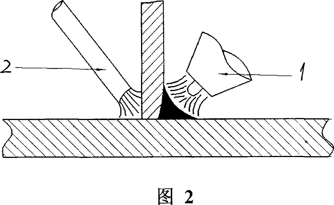 904L stainless steel welding method