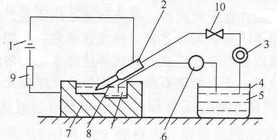 Step-by-step type electrochemical polishing device