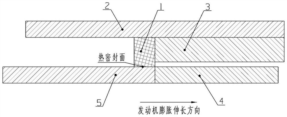 A structural thermal assessment test device with preload adjustment