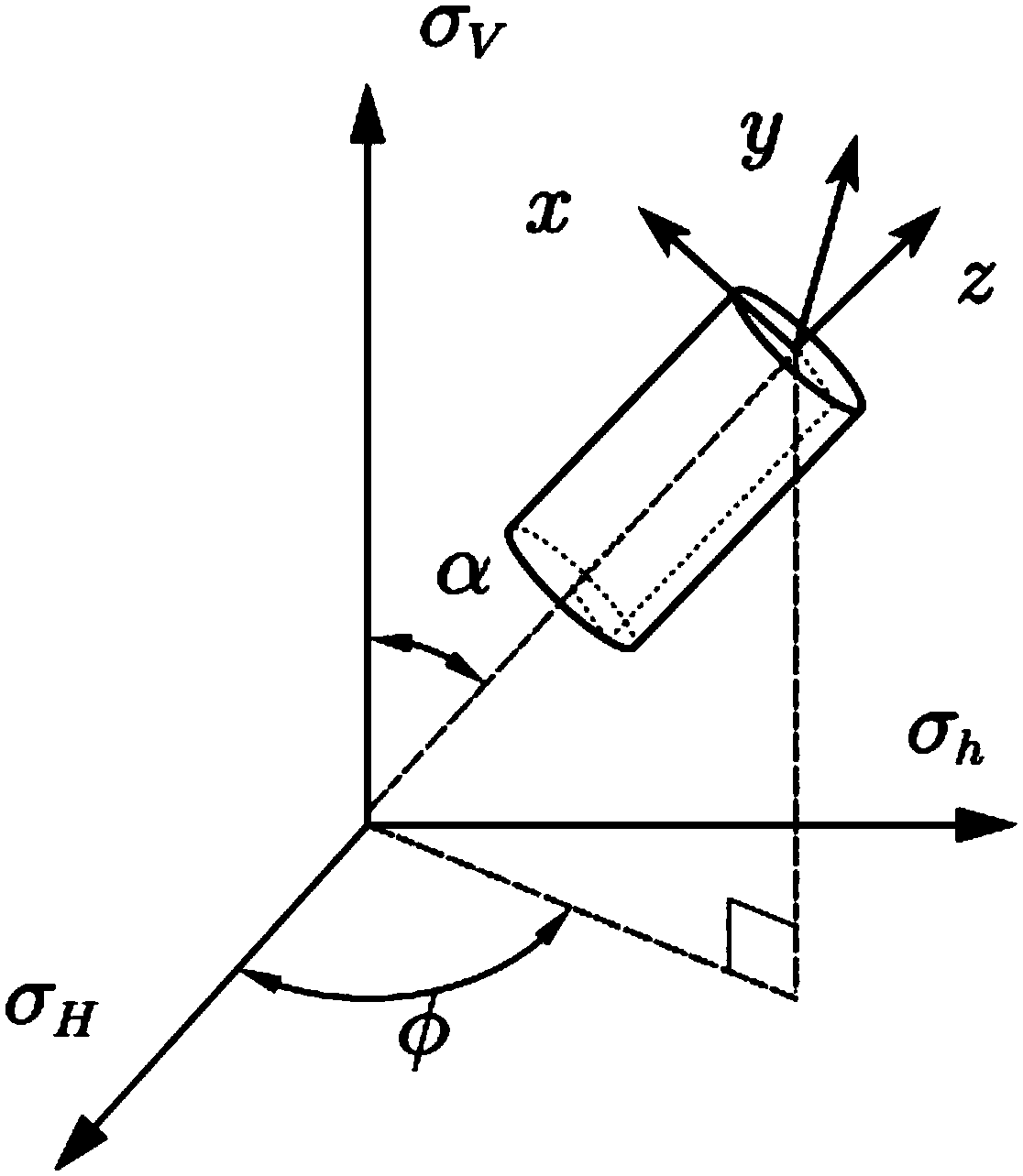 Drilling trajectory design method and system based on bat algorithm and borehole wall stability