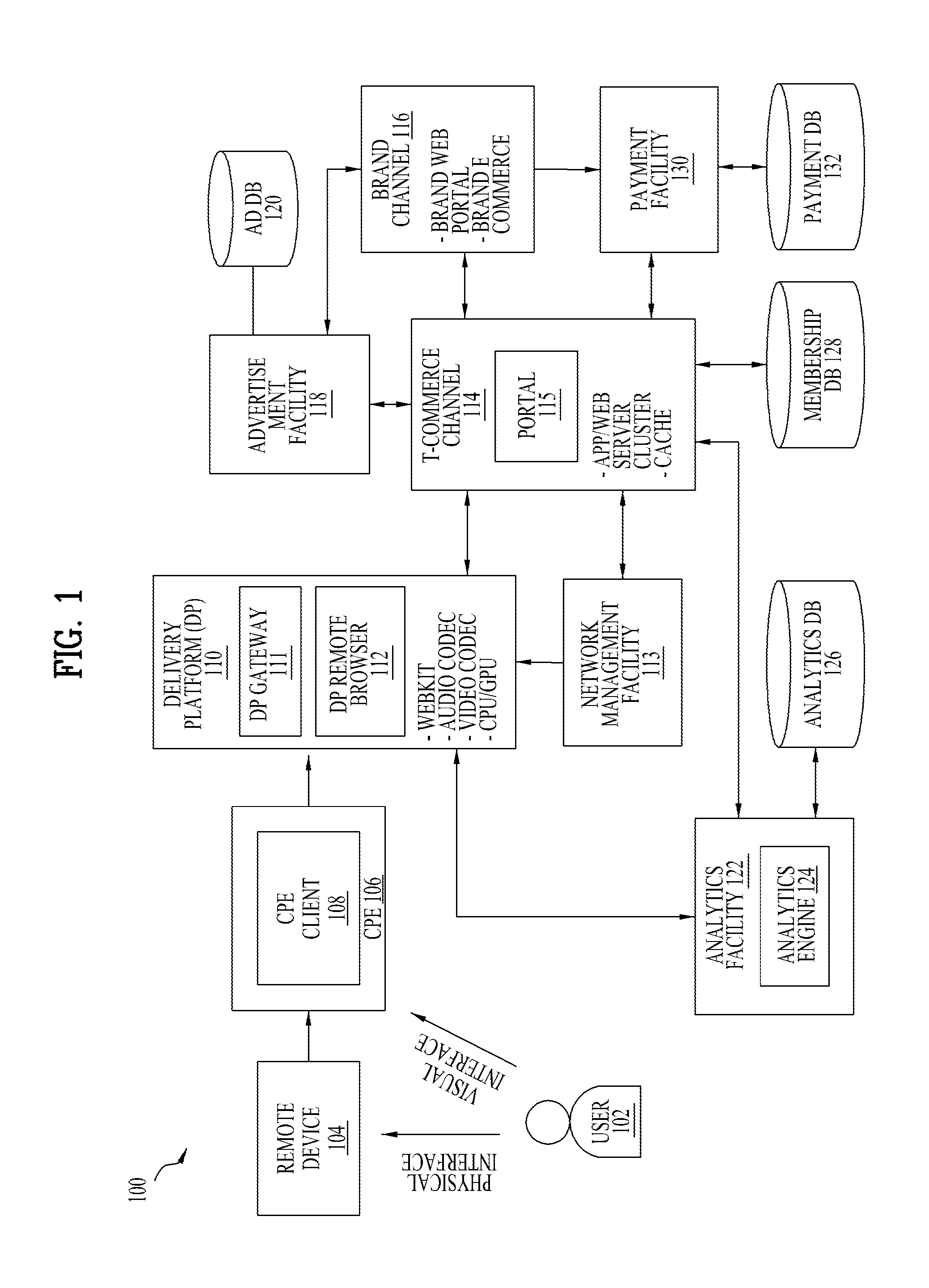 Apparatus and method for processing a multimedia commerce service