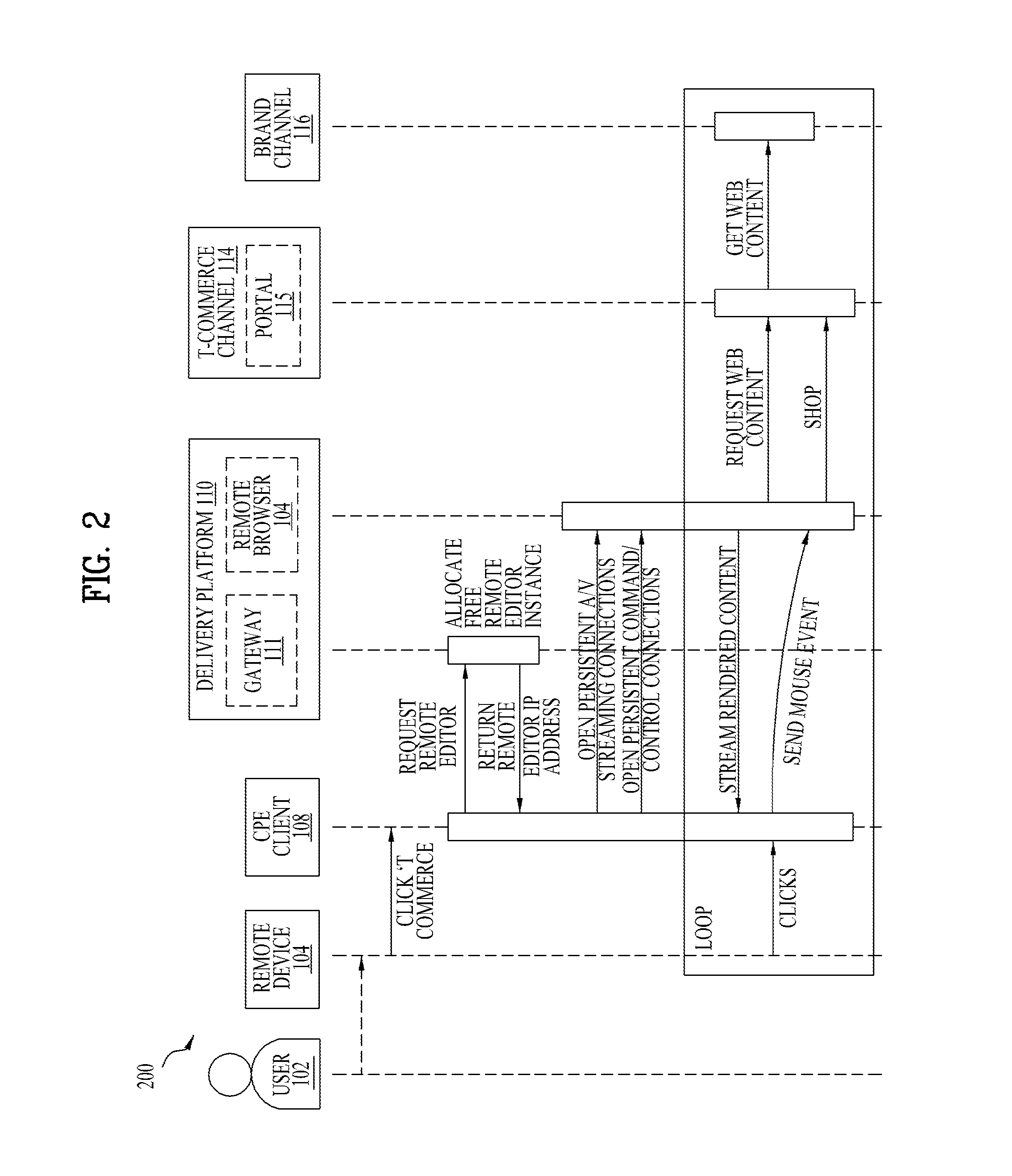 Apparatus and method for processing a multimedia commerce service