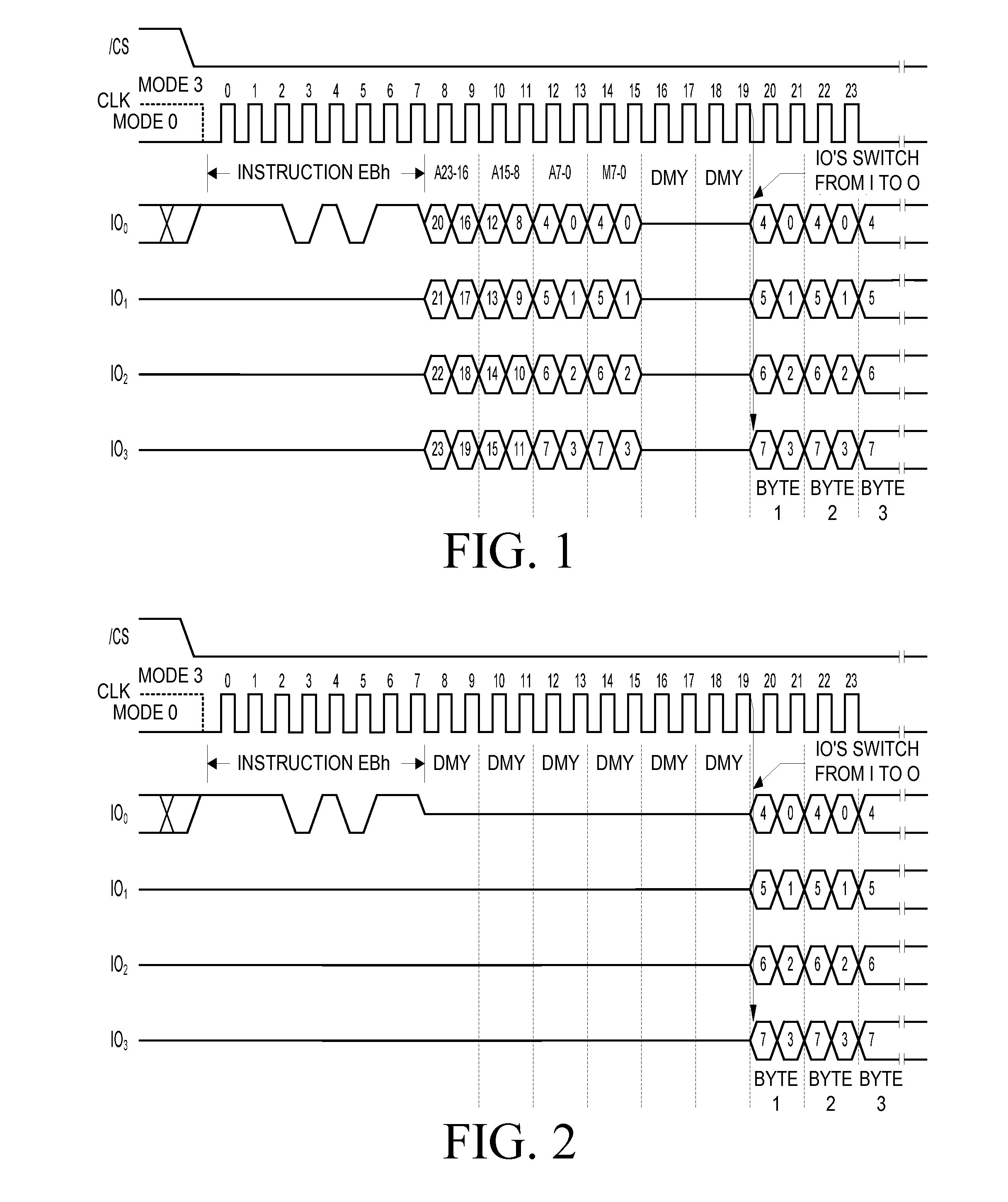 NAND Flash Memory