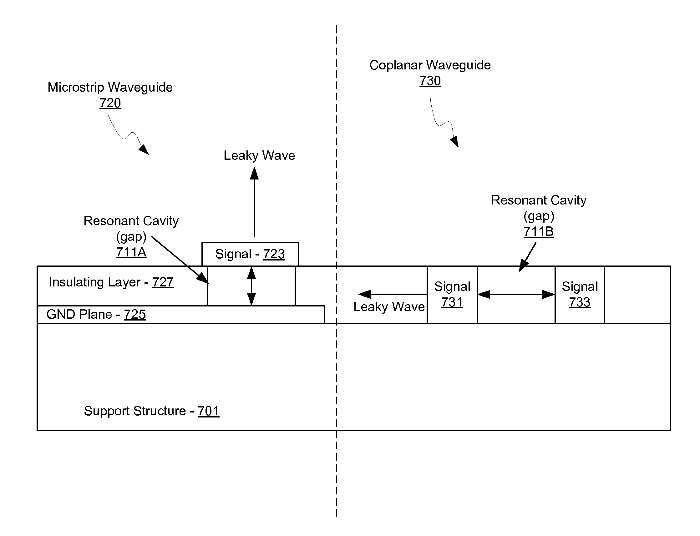 Method and system for wireless communication utilizing on-package leaky wave antennas