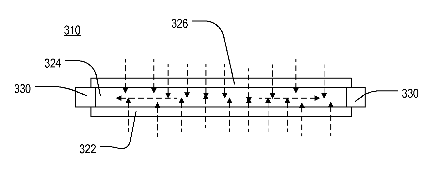 Waveguide assisted solar energy harvesting