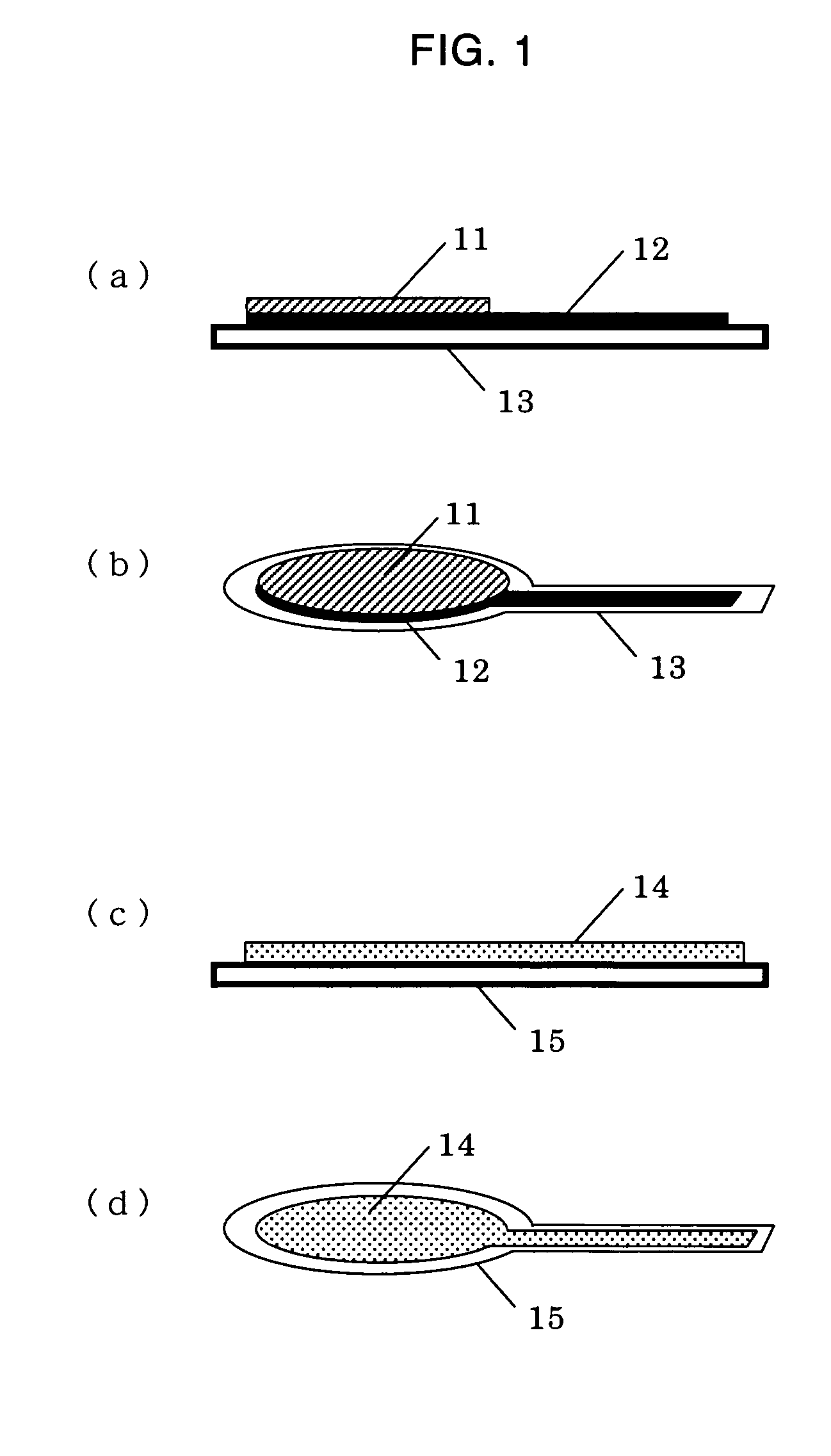 Electrode structure