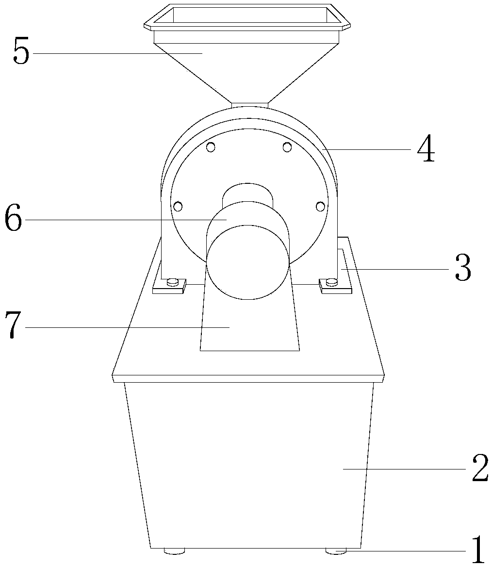 Oil paint raw material grinder