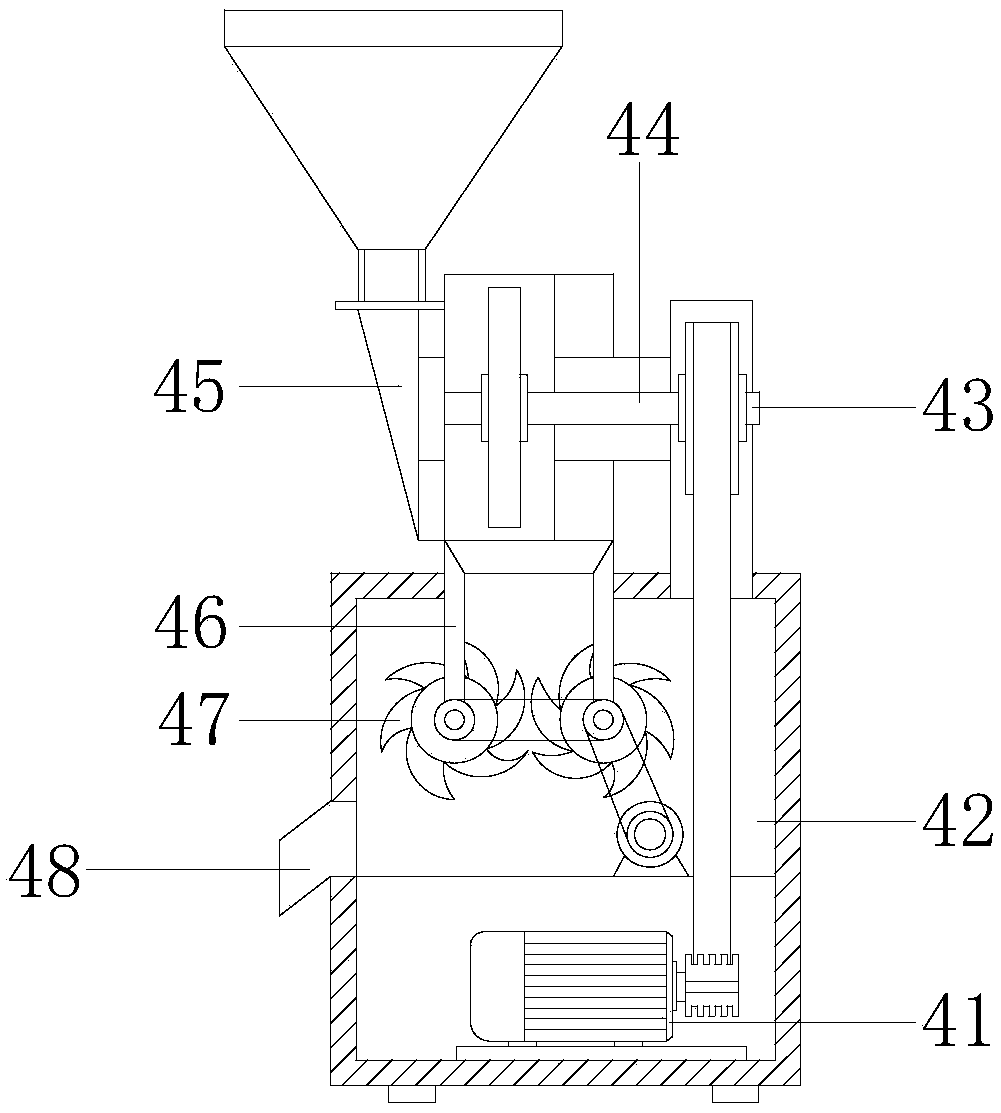 Oil paint raw material grinder