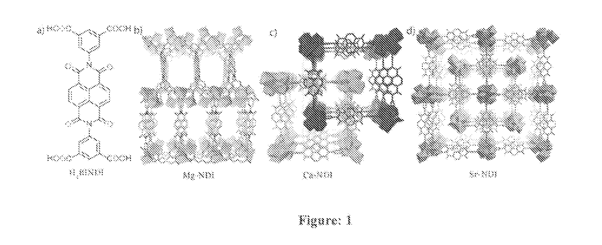 Photochromic metal organic frameworks for inkless and erasable printing