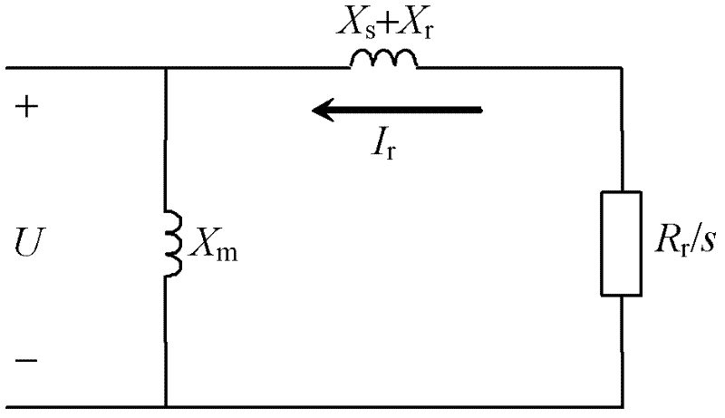 Distributed power system state estimating method based on automatic differentiation technology