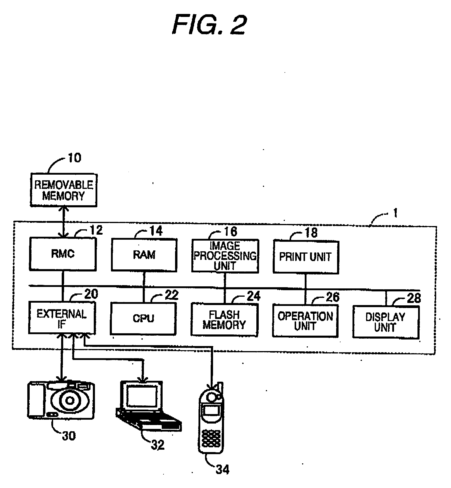 Image processing apparatus, image processing method and image processing program