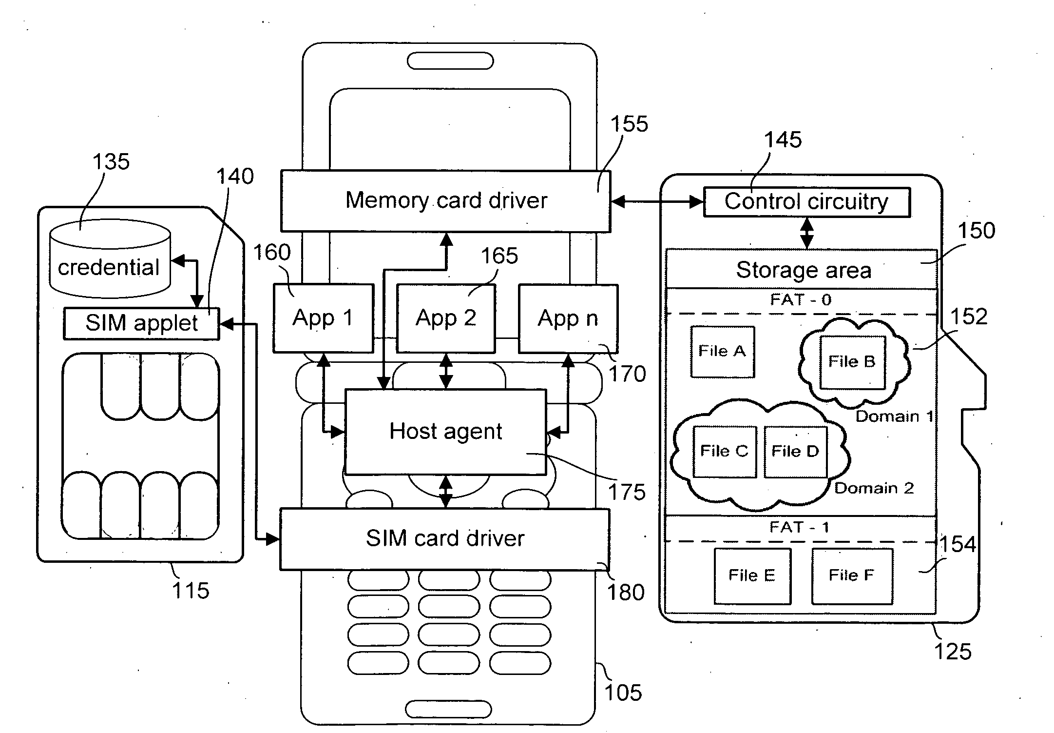 Memory device upgrade