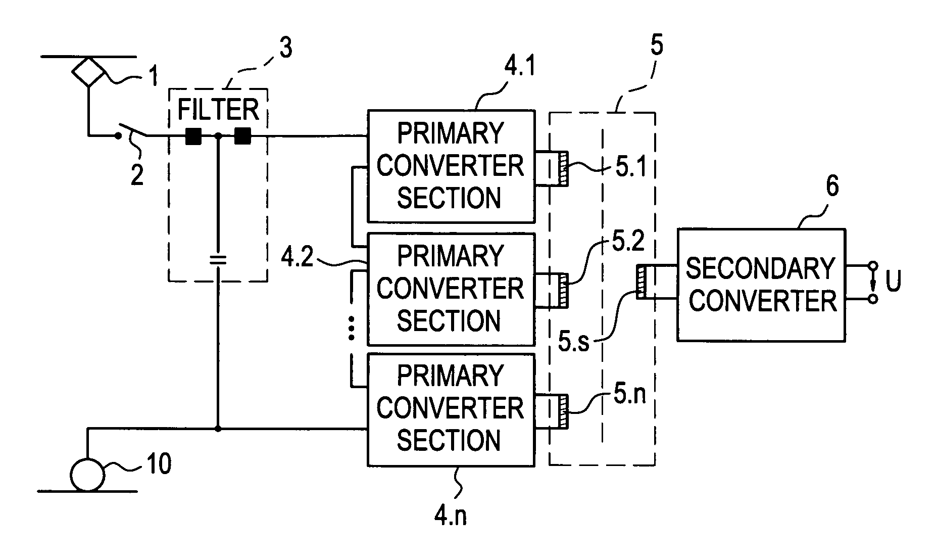 Medium frequency energy supply for rail vehicles