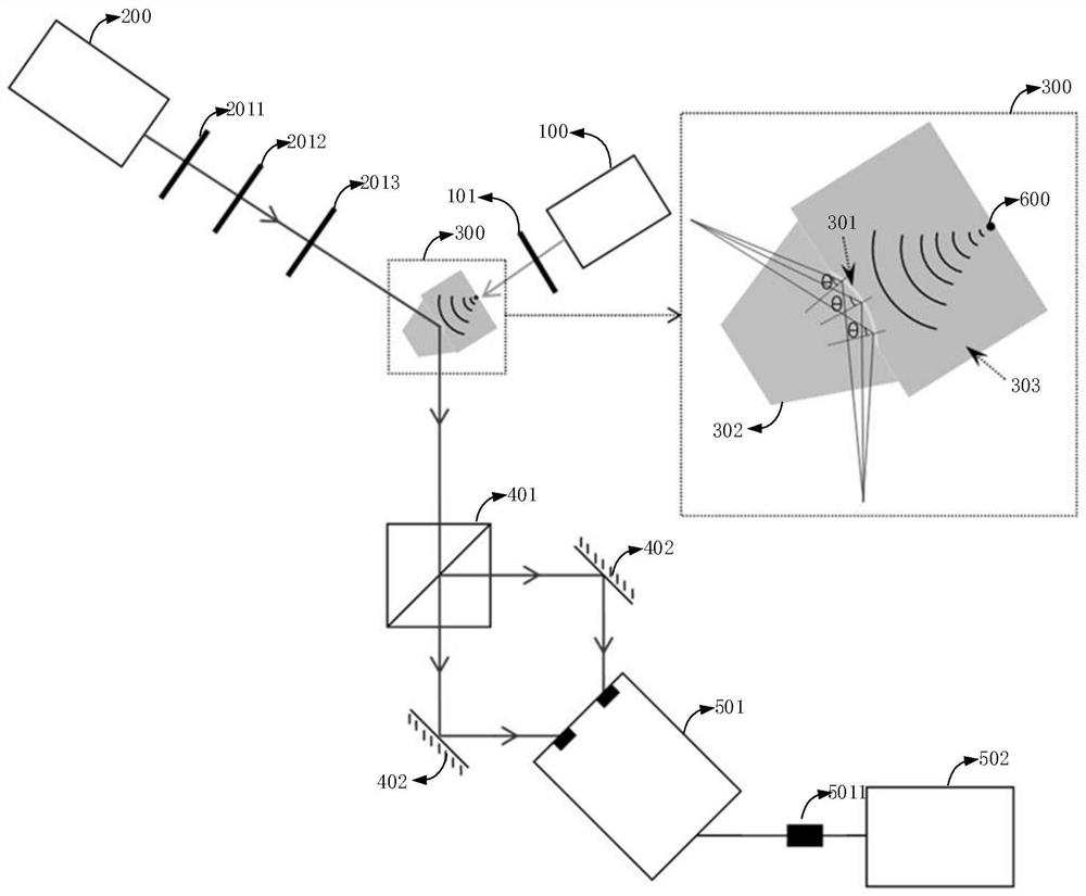 Photoacoustic microscopy imaging system and method