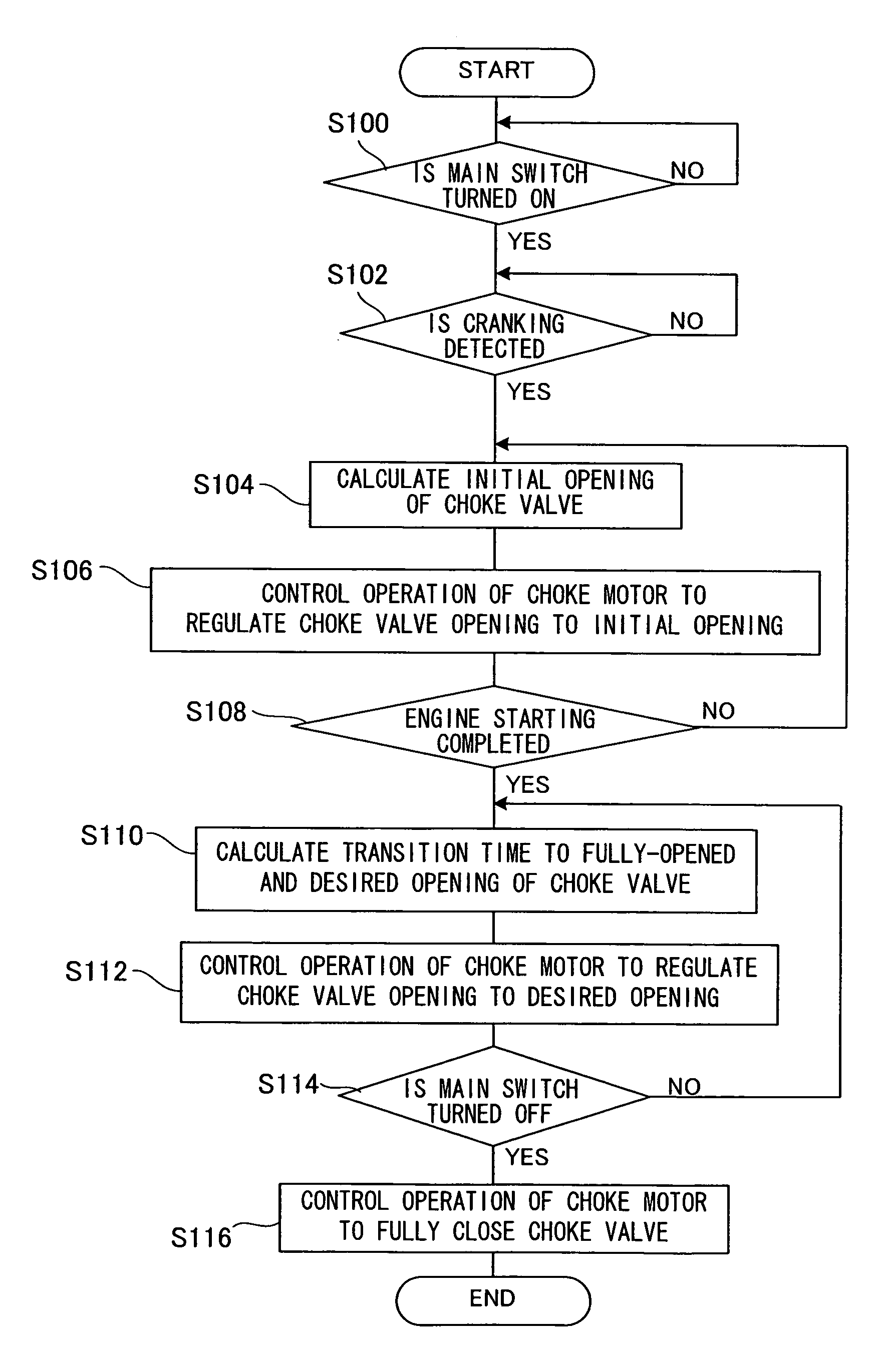 Electrically-actuated throttle device for general-purpose engine