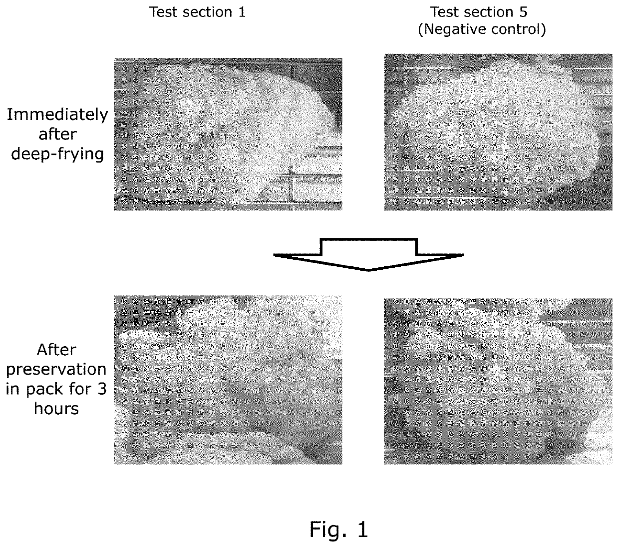 Coating material for deep-fried food