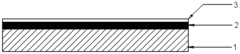 A kind of flexible current collector for lithium battery and preparation method thereof