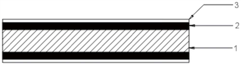 A kind of flexible current collector for lithium battery and preparation method thereof