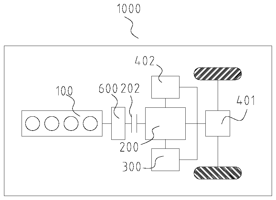 Powertrain and vehicle having same