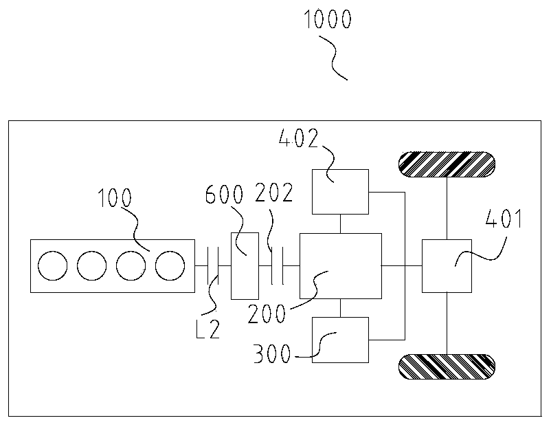 Powertrain and vehicle having same