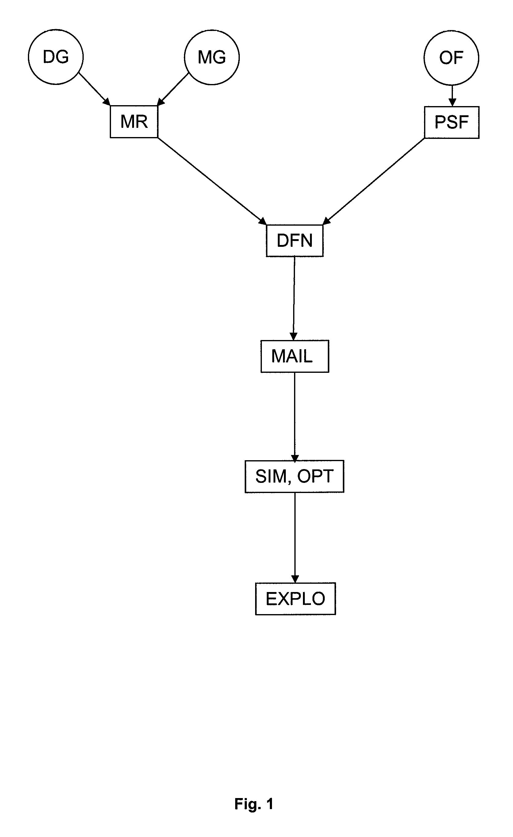 Method for constructing a fracture network grid from a Voronoi diagram