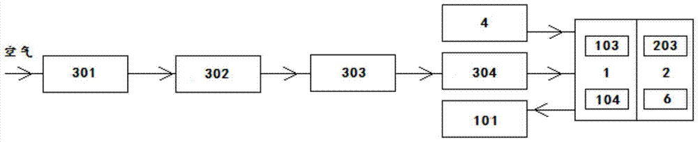 Automatic control device for plant growth environment