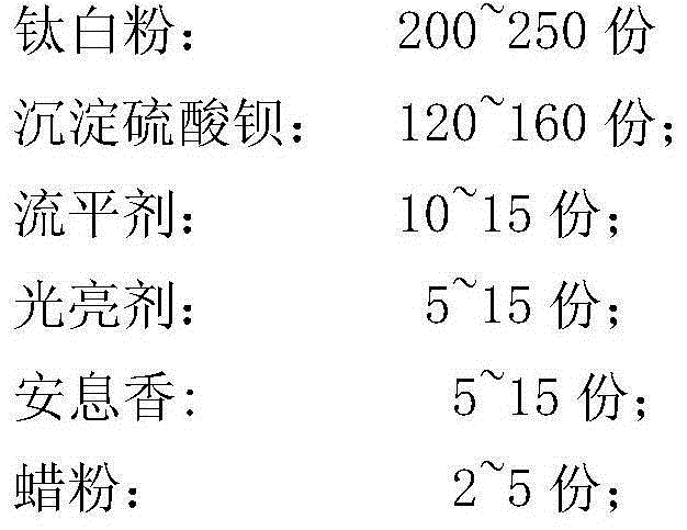 Self-healing epoxy powdery coating containing microcapsule and preparation method thereof