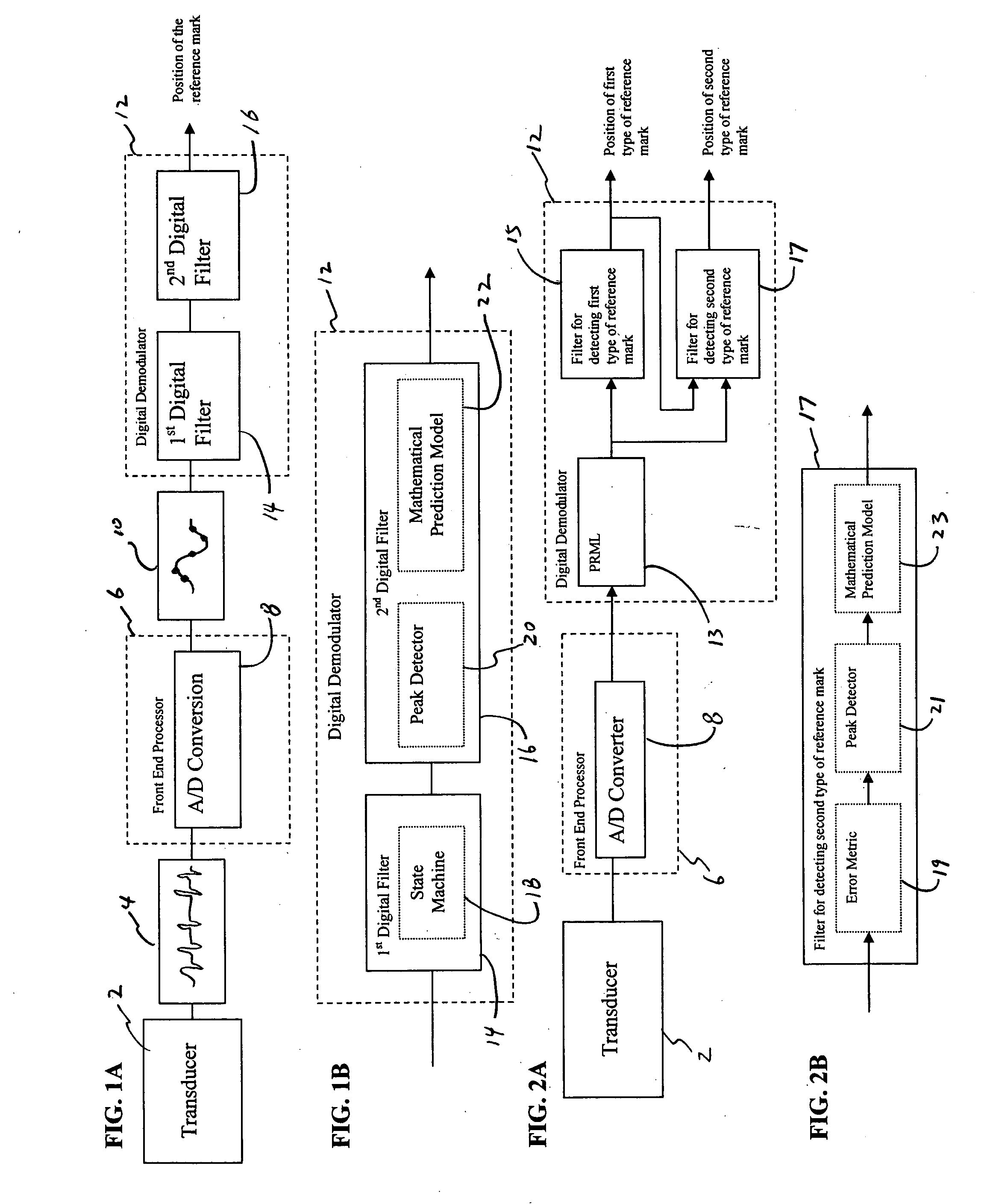 PRML based magnetic servo position demodulator