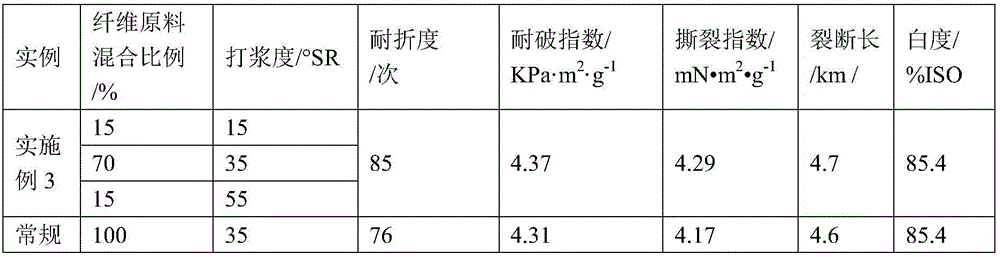 Method for preparing paper-based material by bleaching KP pulp through biochemical method ECF of fast-growing poplars