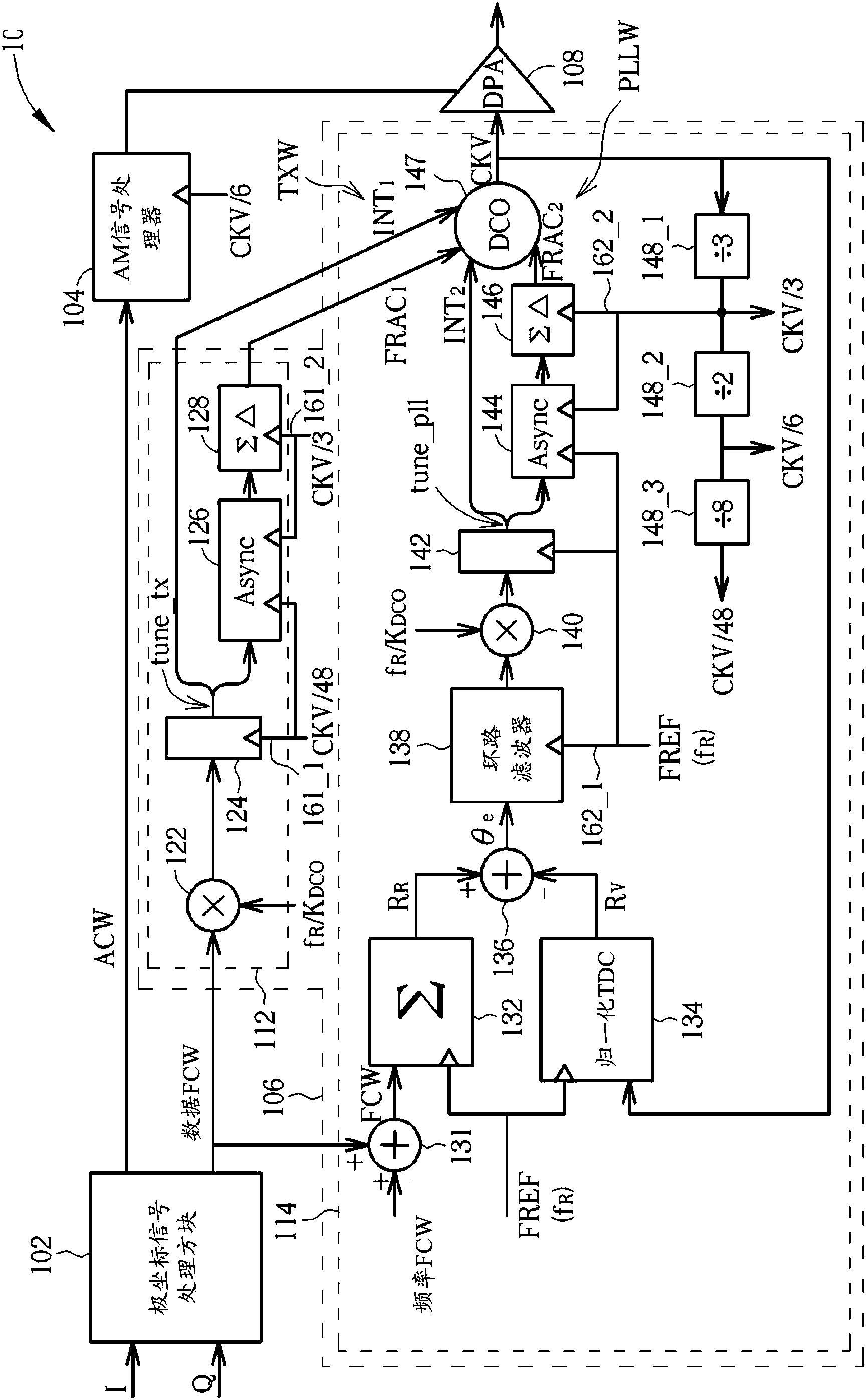 Frequency modulator