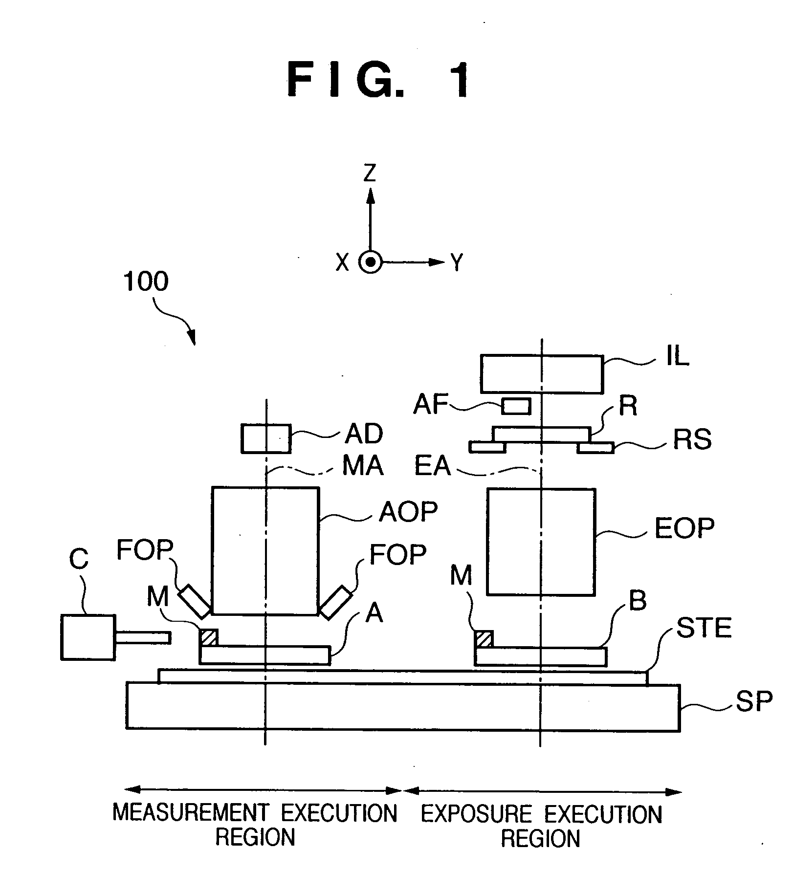 Exposure apparatus and device manufacturing method