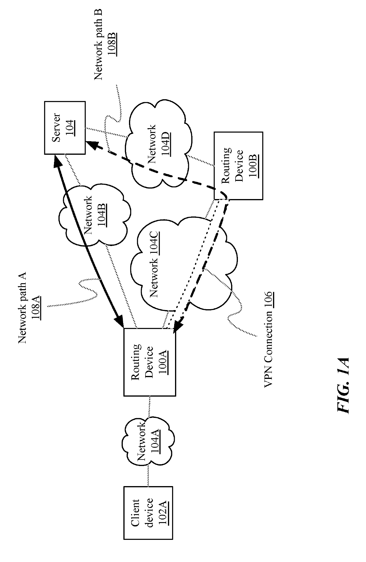 Method for prioritization of internet traffic by finding appropriate internet exit points