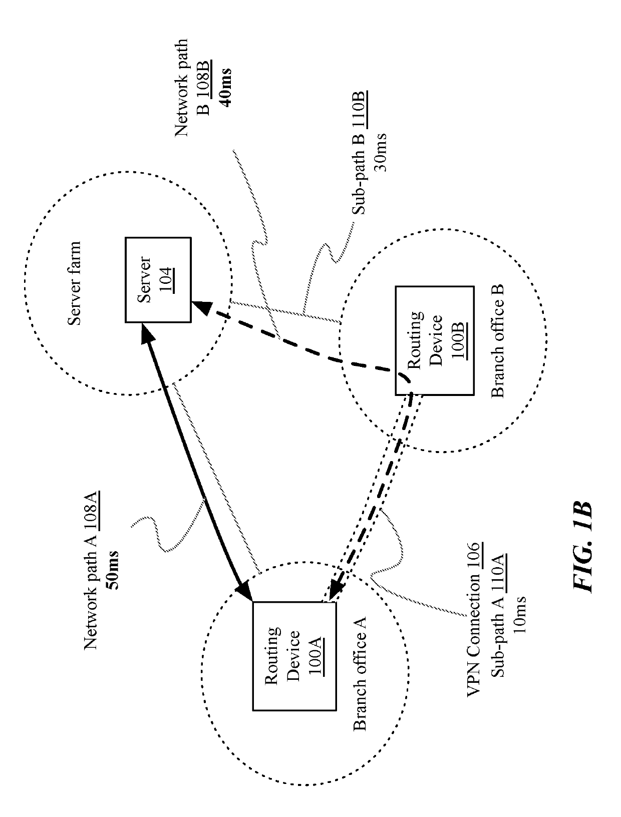 Method for prioritization of internet traffic by finding appropriate internet exit points