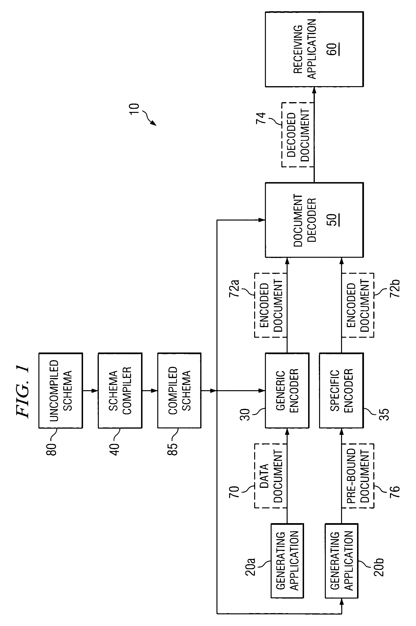 Method and system for decoding encoded documents