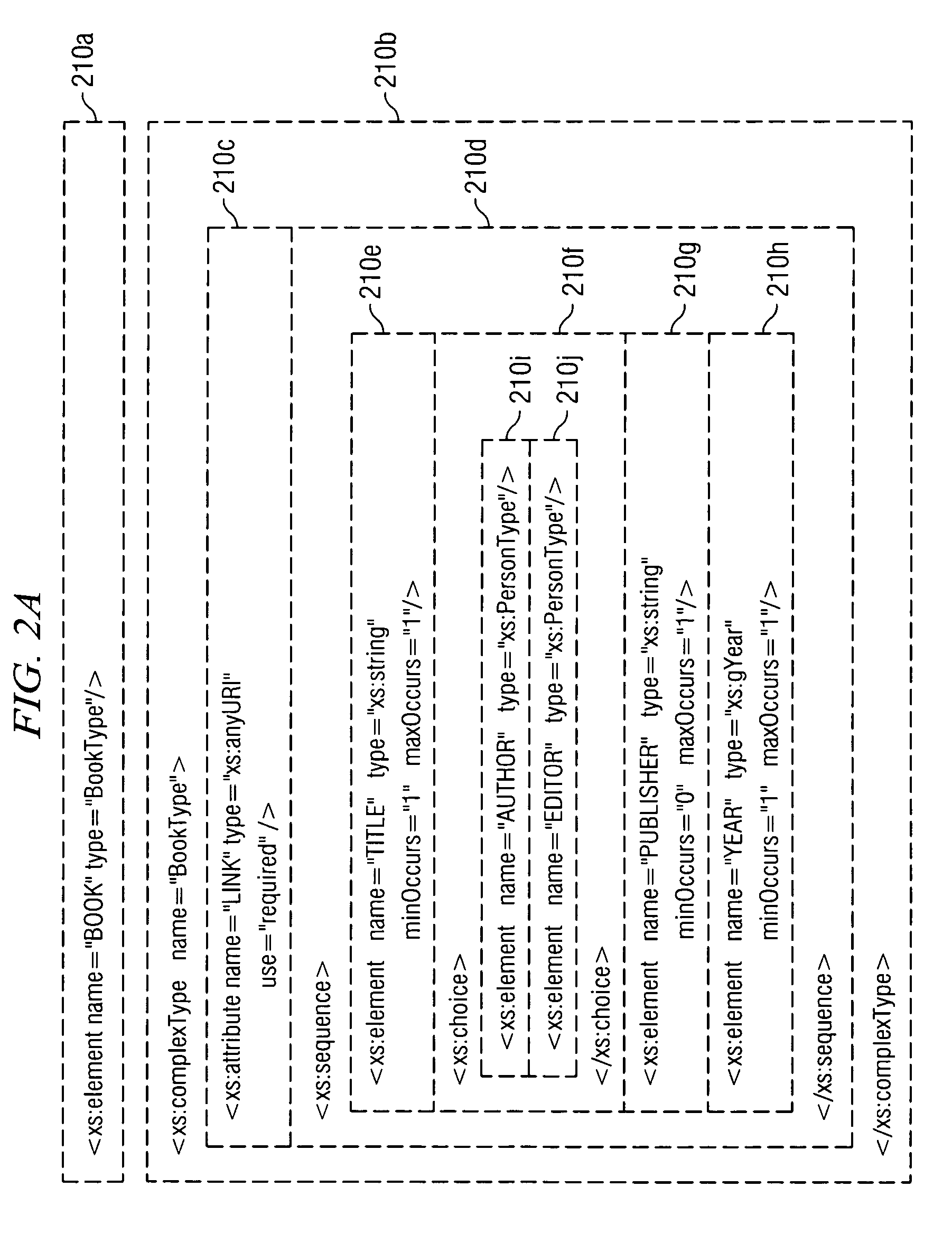 Method and system for decoding encoded documents