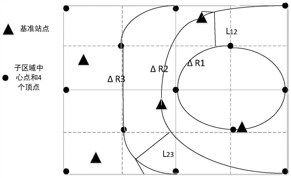 A dynamic adaptive Beidou sub-meter level location service comprehensive coverage method