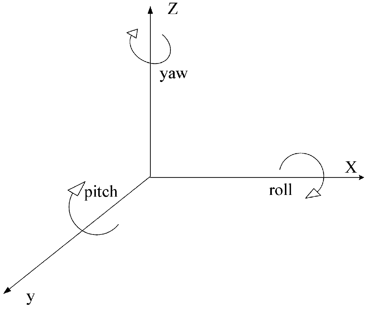 Pose determination method and device, storage medium and electronic equipment