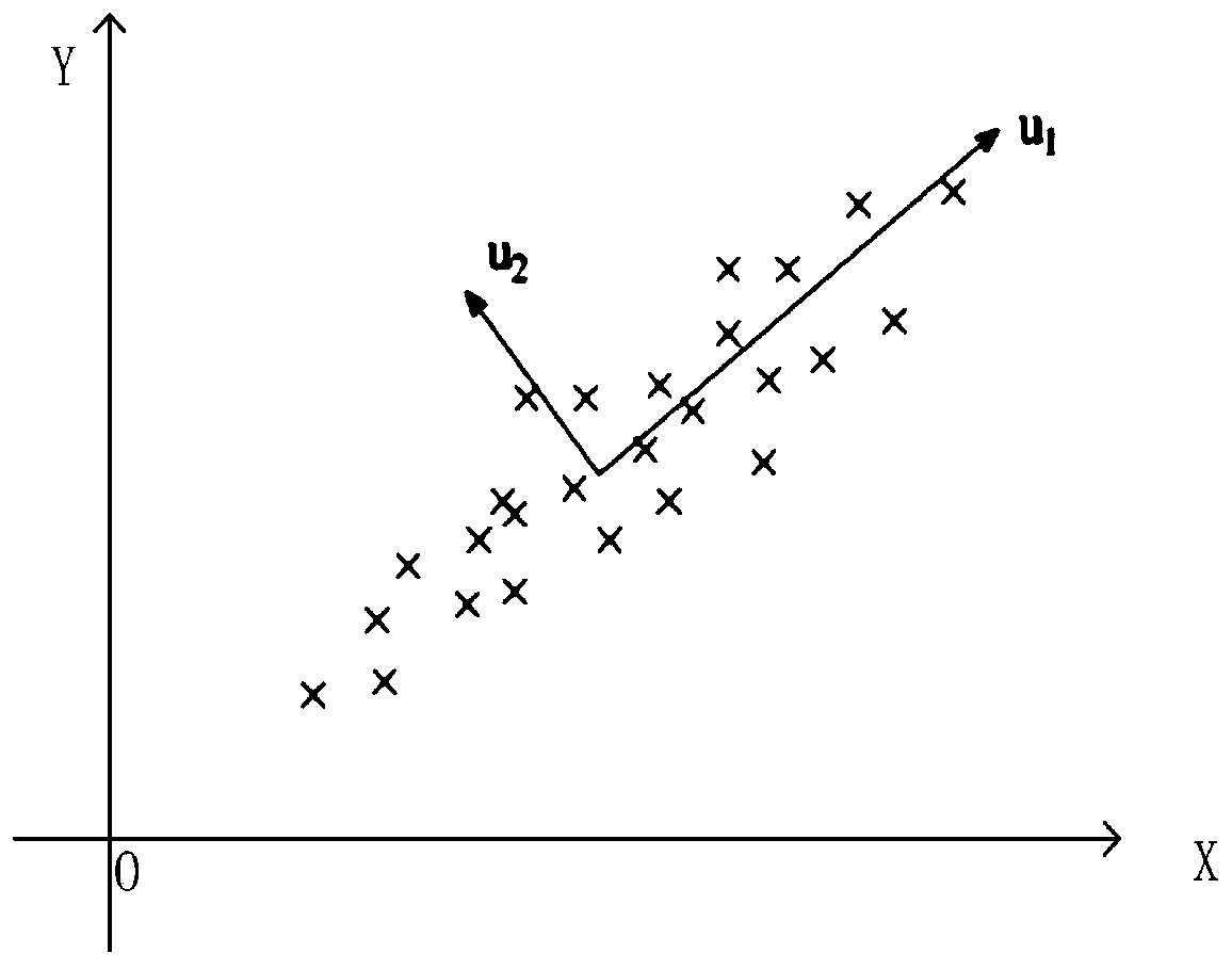 Pose determination method and device, storage medium and electronic equipment