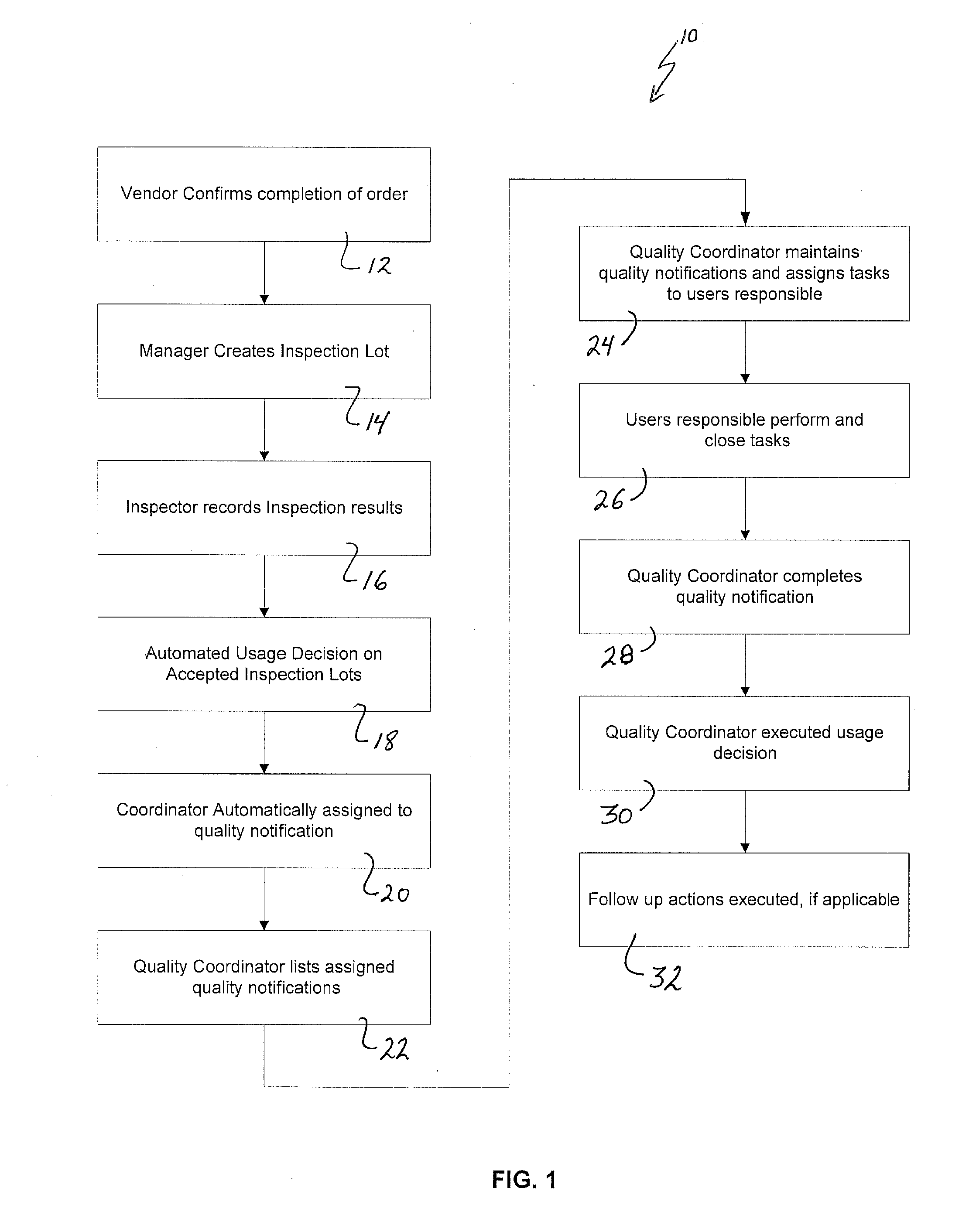 Method and apparatus for mobile quality management inspections