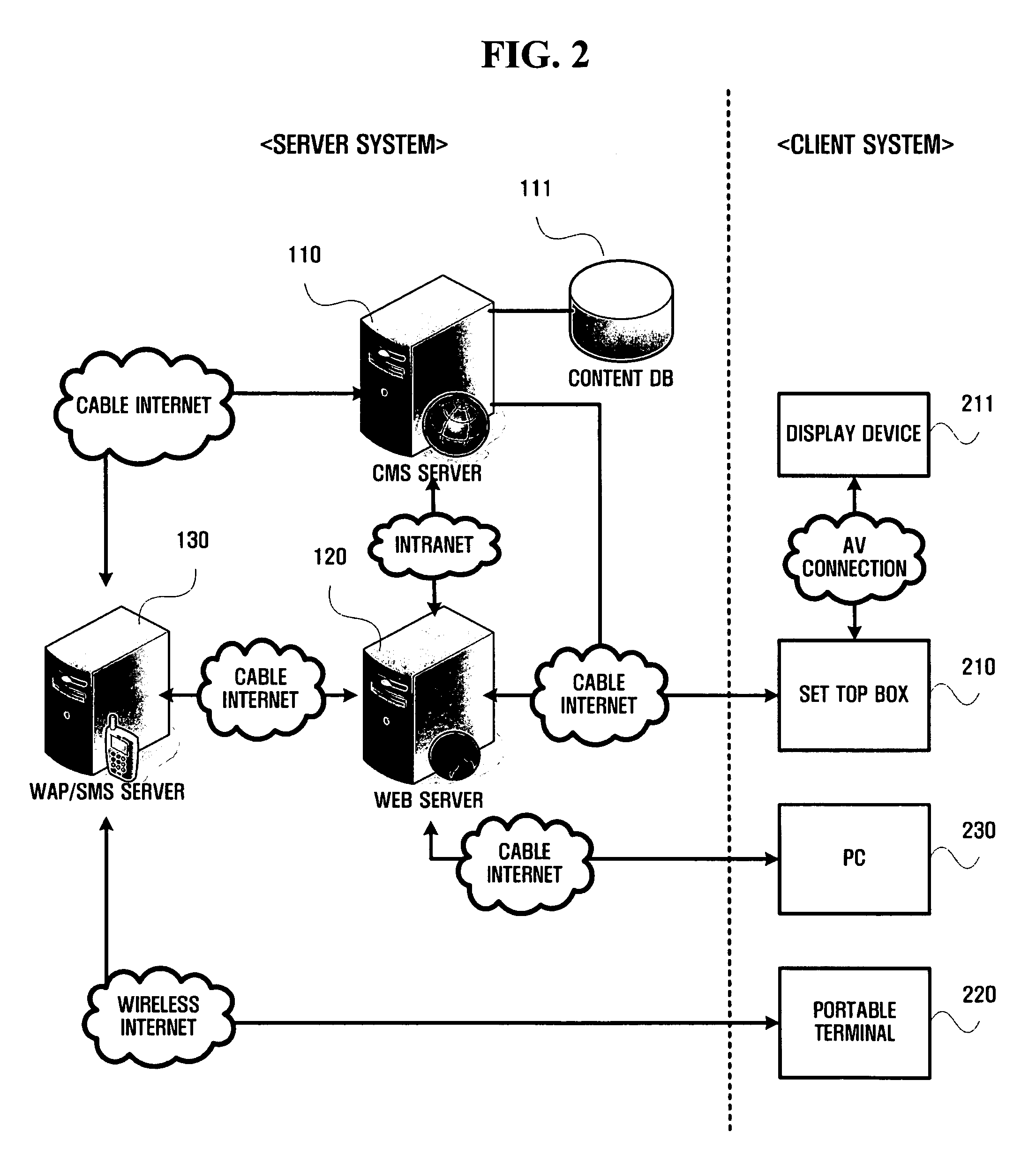 System and method for downloading content