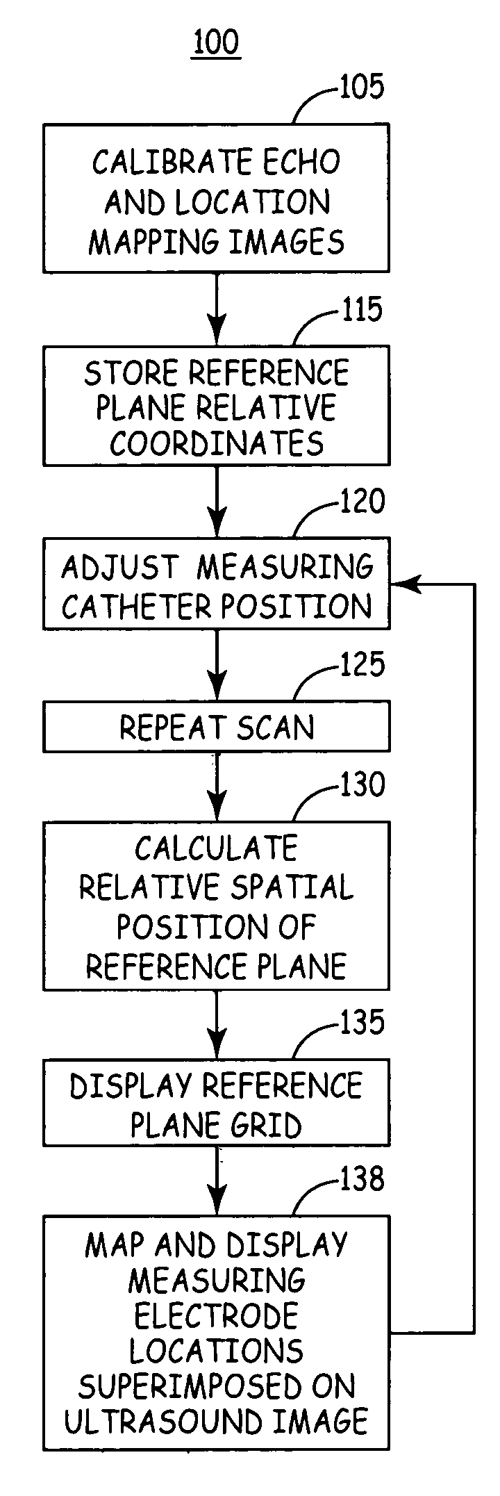 Electrode location mapping system and method