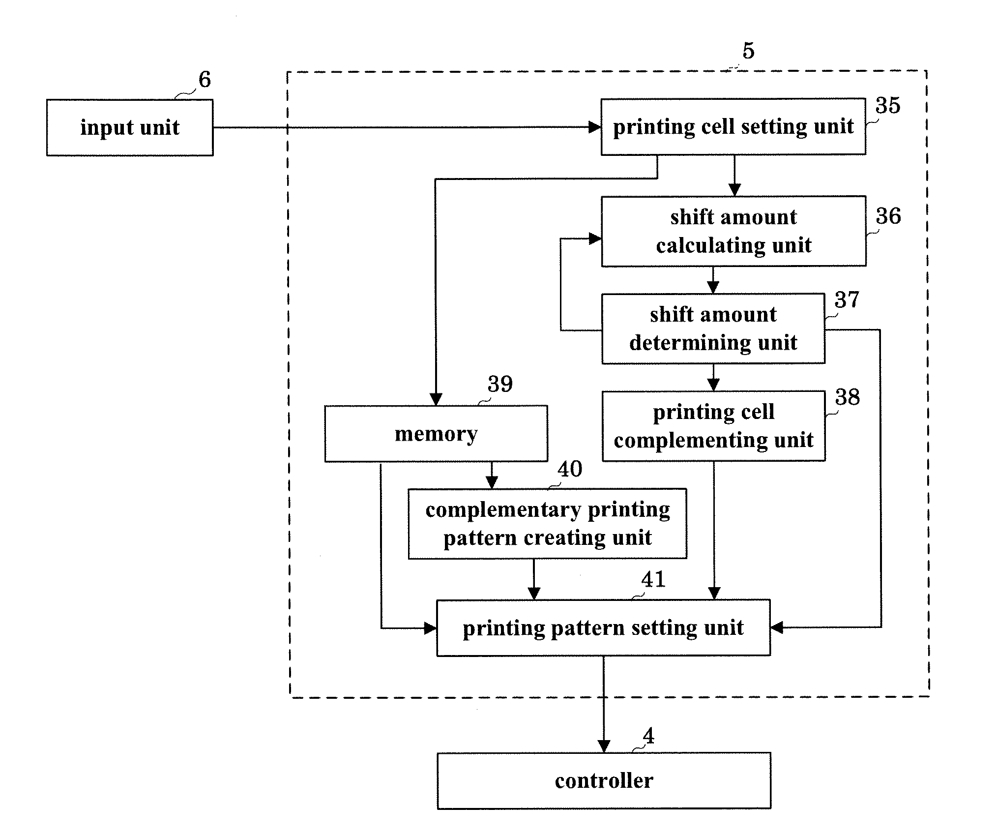 Filter manufacturing apparatus and filter manufacturing method