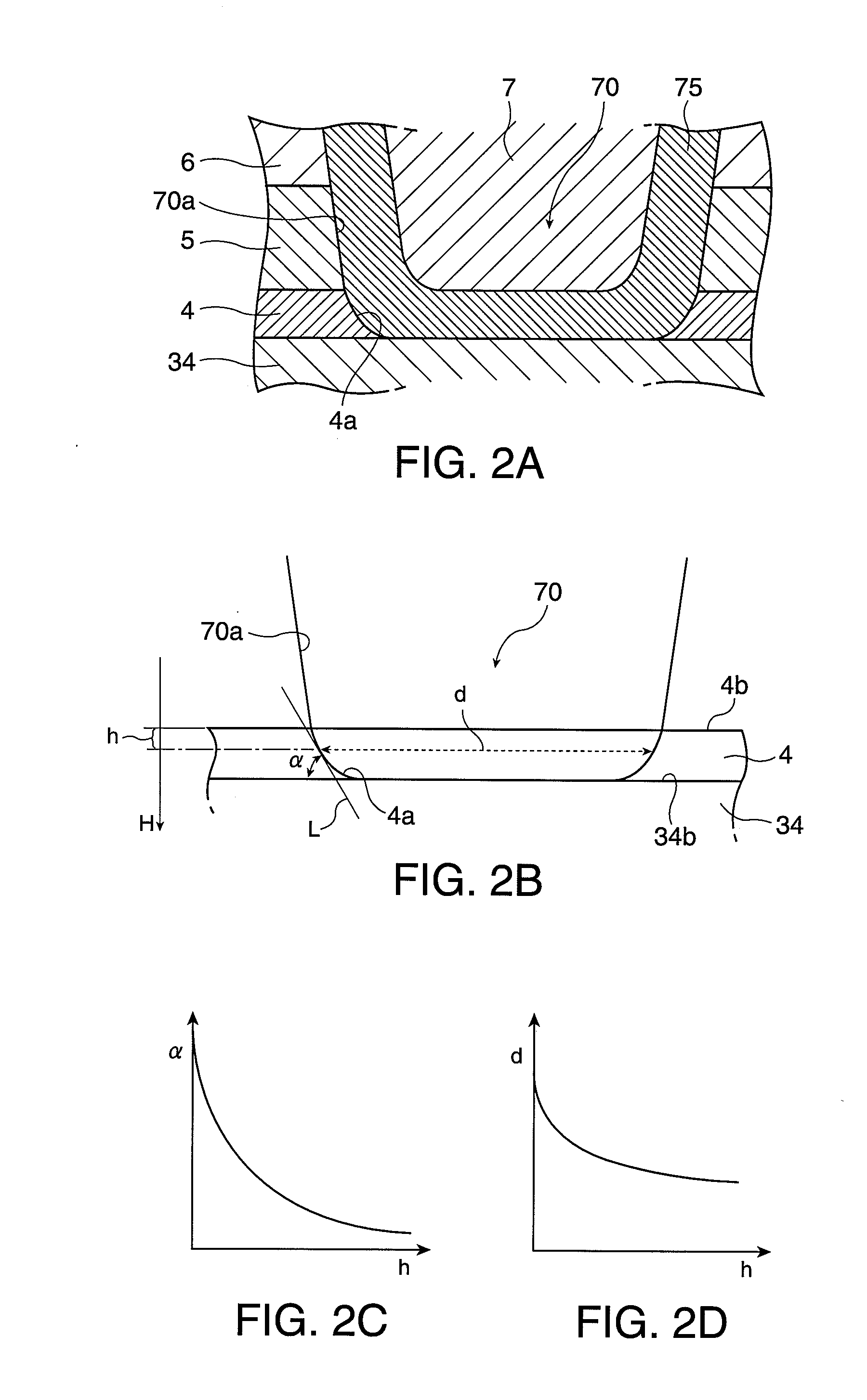 Semiconductor device and its manufacturing method