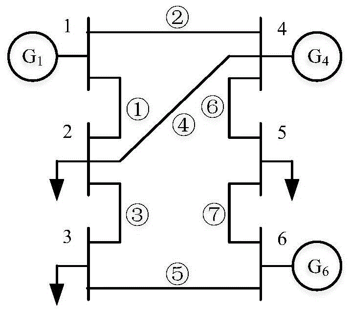 Distributed automatic dispatching method for power system with accurate network loss calculation capability