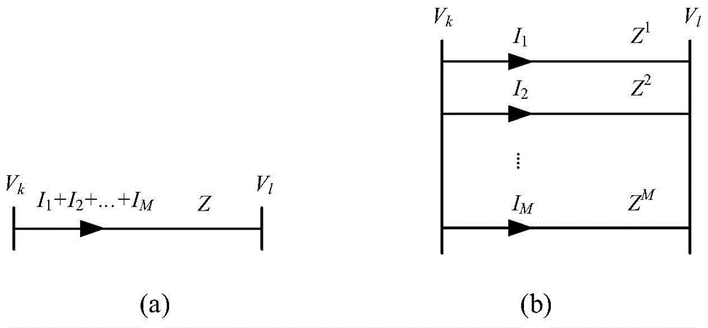 Distributed automatic dispatching method for power system with accurate network loss calculation capability